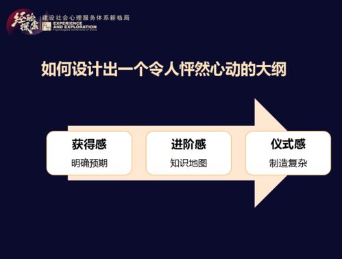 心理服務(wù)從業(yè)者如何打造爆款知識產(chǎn)品 項目策劃與公關(guān)服務(wù)