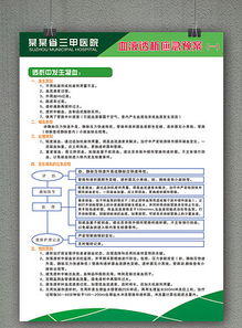 臨危不懼 專業(yè)公關(guān)公司緊急事態(tài)處理廣告海報展板設(shè)計