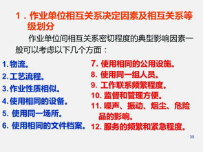 工廠規(guī)劃、項目策劃與公關(guān)服務(wù) 114頁PPT全面解讀